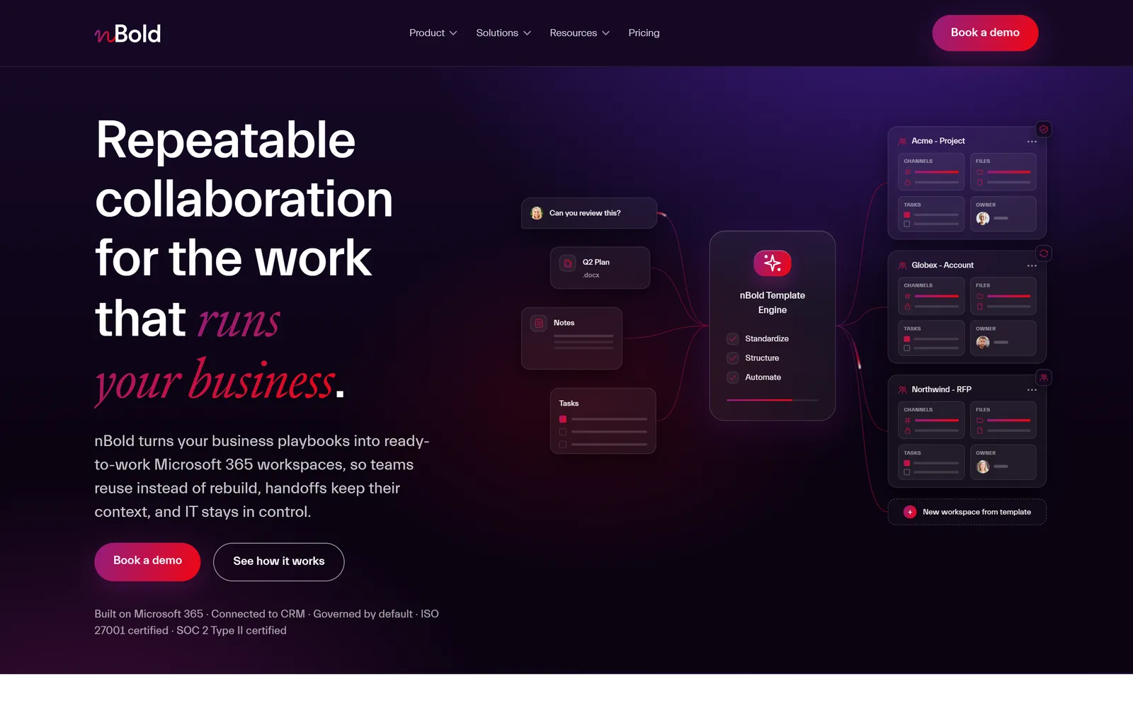 Site actuel de nBold, refondu par un tiers, nous en assurons la maintenance
