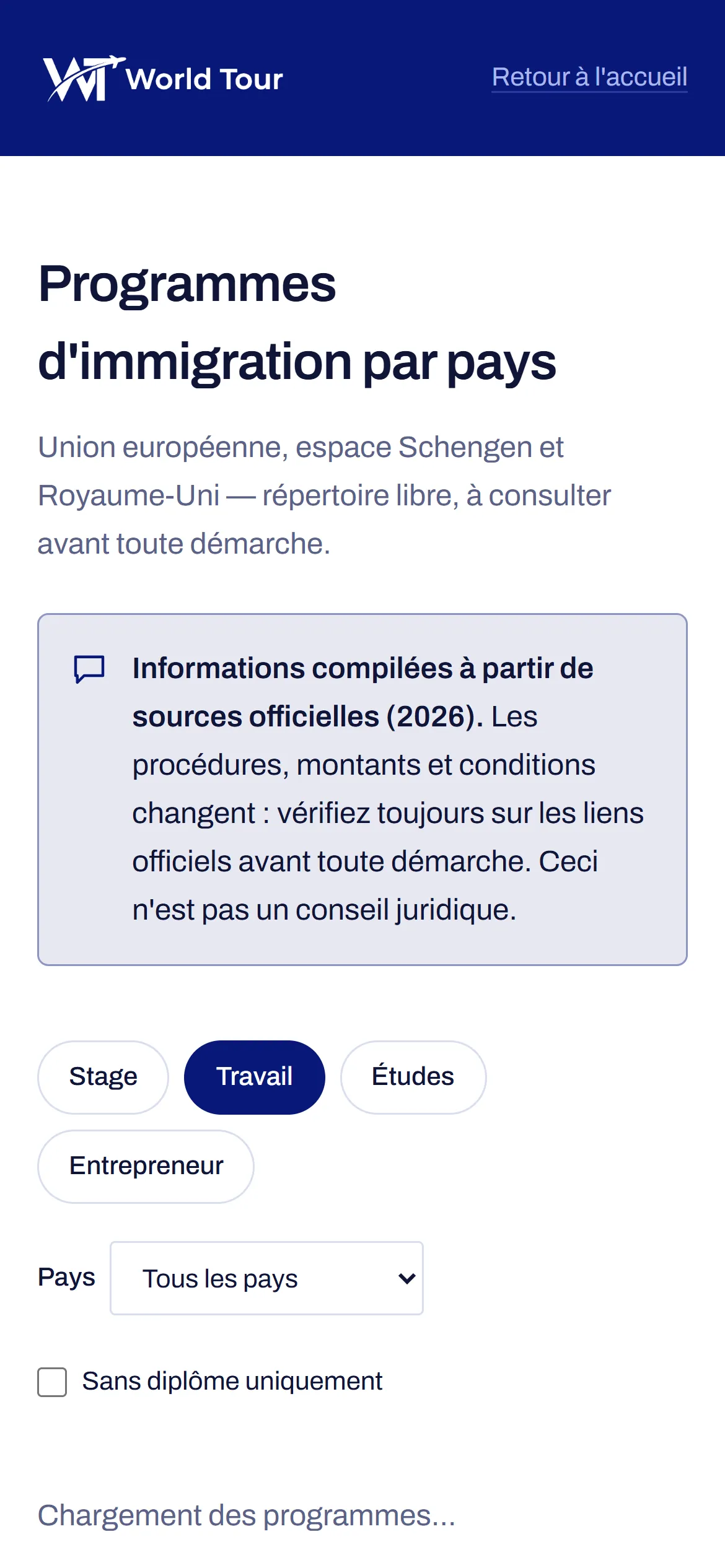Répertoire des programmes sur mobile.